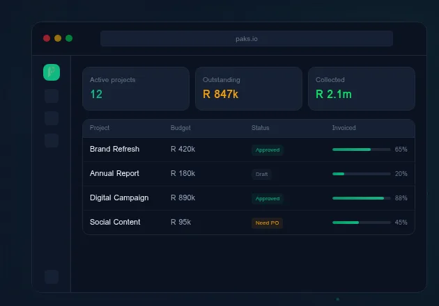 Paks budget dashboard